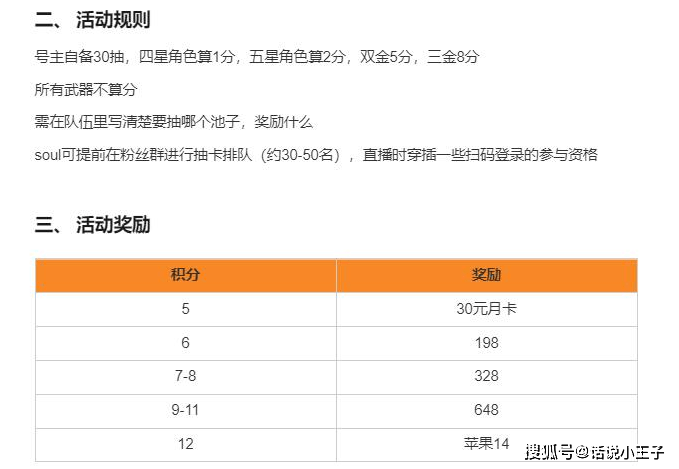 撒大礼！30年抽挑战赛粉丝看了都心动了j9九游会真人游戏原神主播Soul豪(图2)